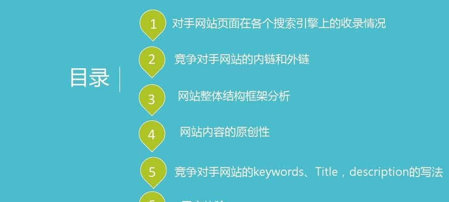 关键词制作搜索引擎的软件有哪些？它们的功能是什么？