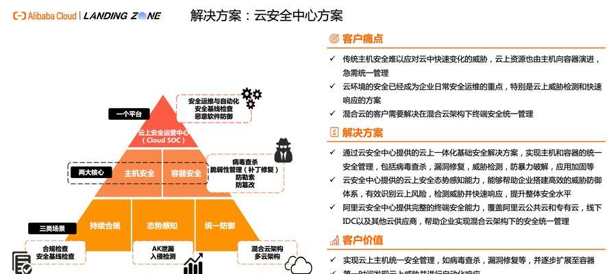 云竞赛搜索引擎优化方案是什么？它的工作原理是什么？