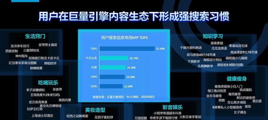假如搜索引擎没有广告会怎样？