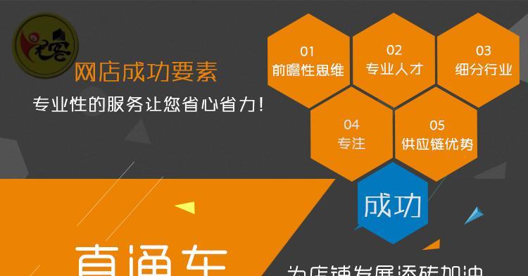 上街区优化标题关键词怎么做？