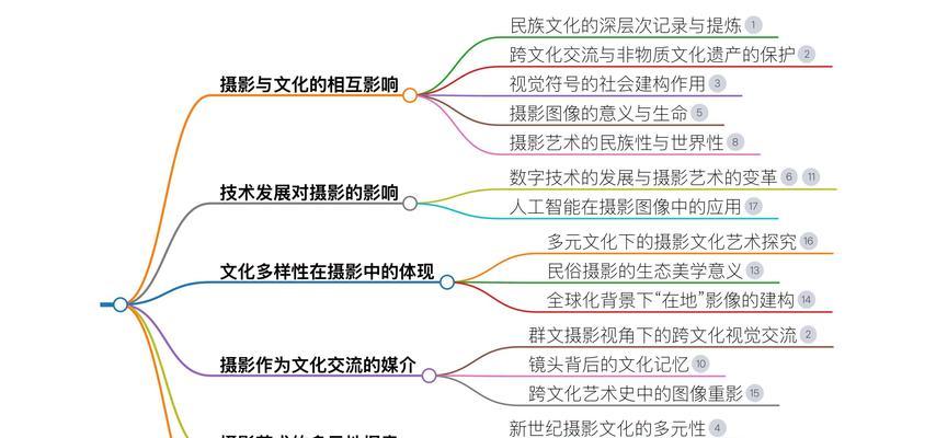 纳米ai搜索引擎的工作原理是什么？
