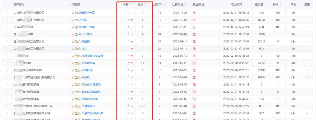 海鲜抖音seo如何做？有哪些优化技巧？