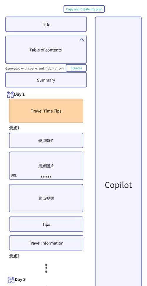 ai就是高级一点的搜索引擎？它的工作原理是什么？