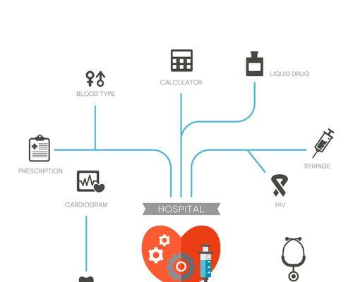 ai就是高级一点的搜索引擎？它的工作原理是什么？