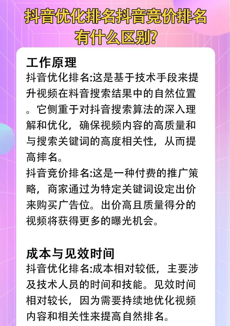 济南本地抖音seo排名如何提升？