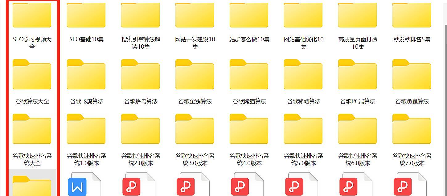 西城SEO排名算法是如何工作的？