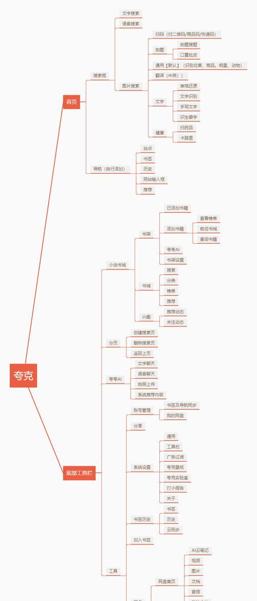 夸克搜索引擎设置方法是什么？个性化调整步骤详解？
