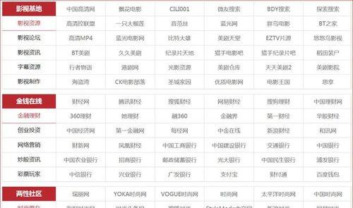 磁力搜索引擎标签是什么？如何正确使用？