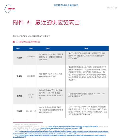 微信公众号关键词优化方案怎么写？最佳实践是什么？