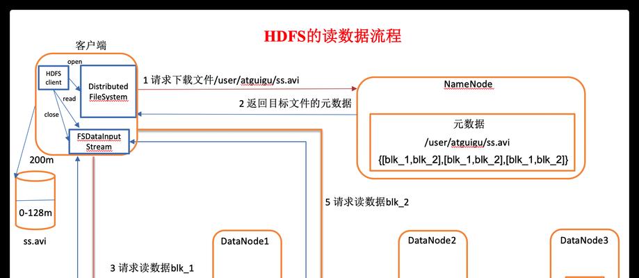 抖音词条搜索引擎的工作原理是什么？