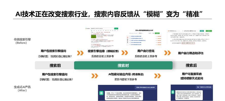如何将评论设置为搜索引擎模式？评论搜索引擎模式的优势有哪些？