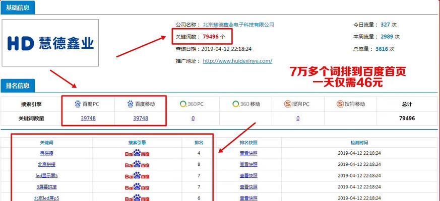 网站优化作弊问题如何检查？有哪些常见的SEO作弊行为？