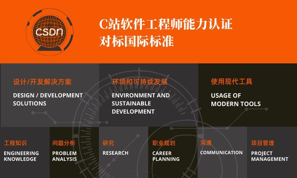 cnds俄搜索引擎是什么？如何在cnds俄搜索引擎上进行有效搜索？