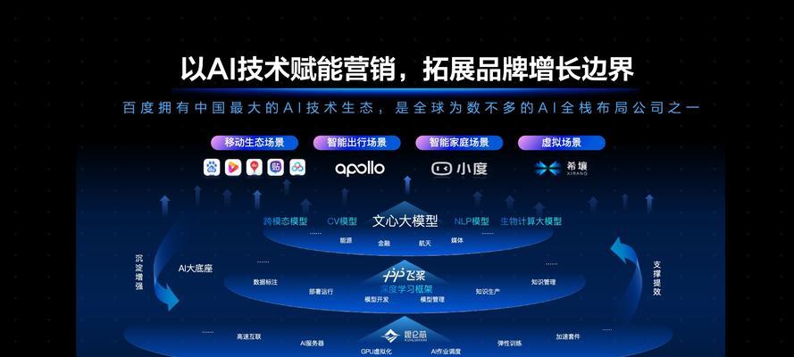 百度是否仍然是最好的搜索引擎？与其他搜索引擎相比有何优势？