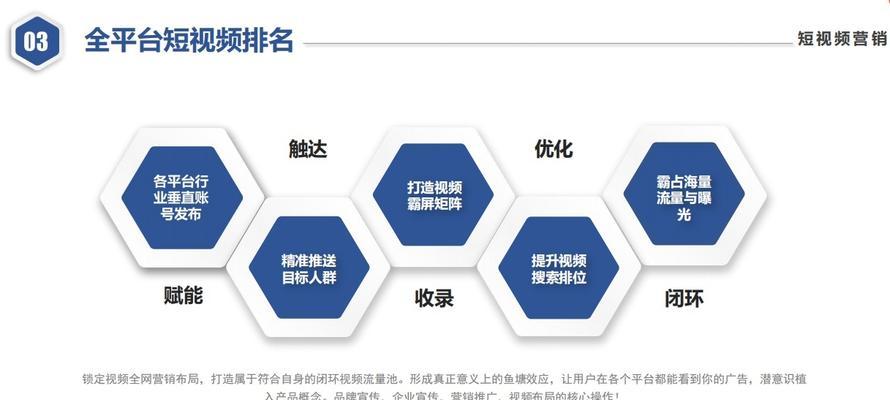 如何提升抖音SEO排名？抖音SEO排名的关键因素有哪些？