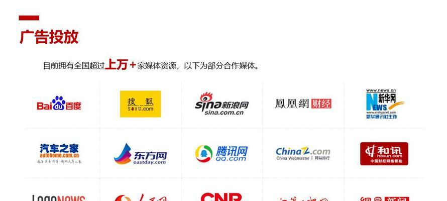 企业搜索引擎营销工具电话号码是多少？