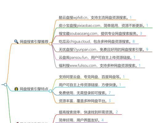 如何快速熟悉搜索引擎的使用方法？