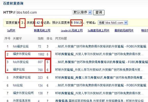 谷歌优化seo检索语句怎么写？