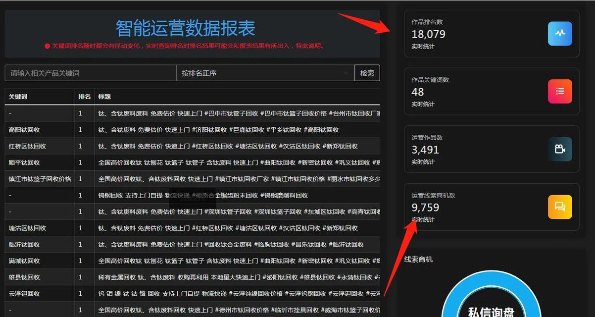 抖音排名seo选择方法是什么？