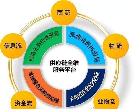 湖北seo对比哪个更好？如何选择合适的湖北seo服务？