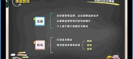 无极网站建设优化方案及措施是什么？如何进行有效的网站建设优化？