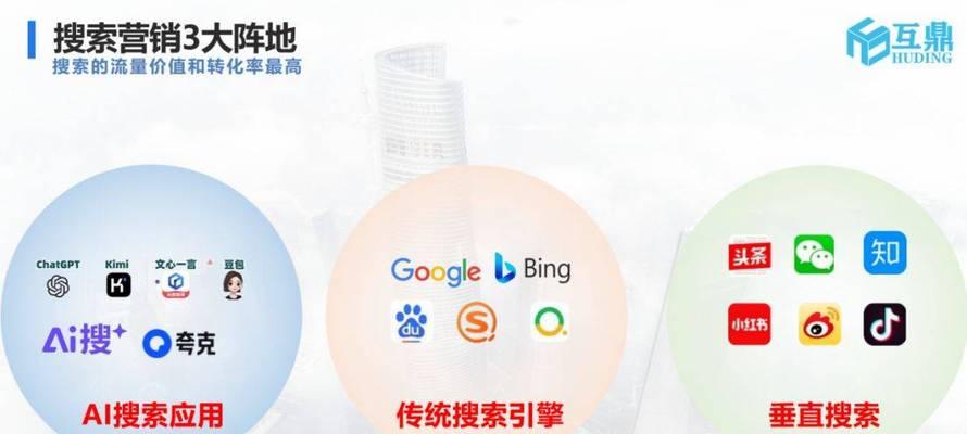 ai购物搜索引擎有哪些？如何选择合适的ai购物搜索引擎？