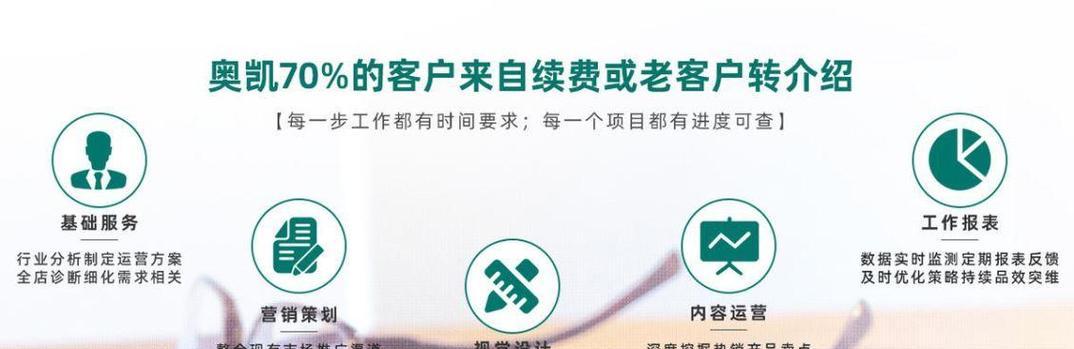 关键词优化收费价目表如何制定？