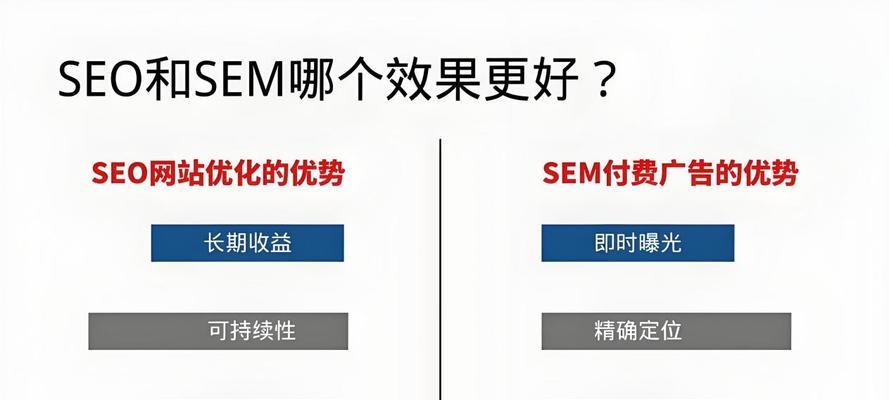 semseo中文是什么？如何利用semseo中文进行搜索引擎优化？