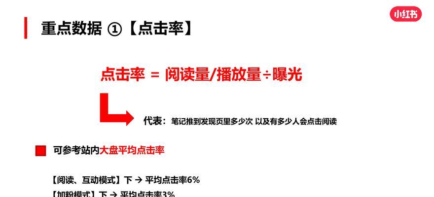 福建如何提高seo排名？有哪些策略？