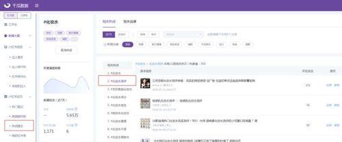 小红书风景关键词怎么写？如何吸引更多的浏览者？