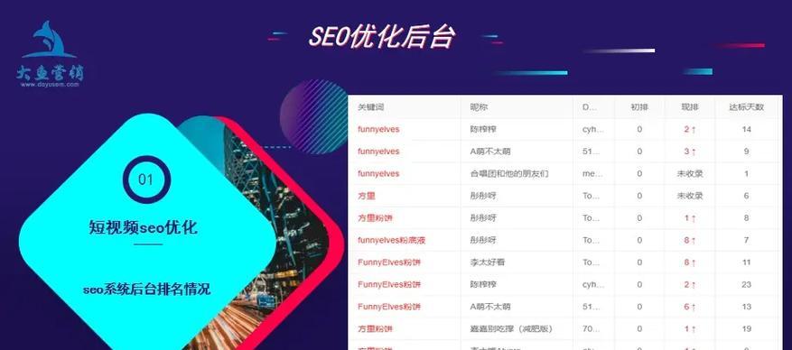 博主抖音评论区怎么搜索关键词？如何在抖音评论区搜索关键词？