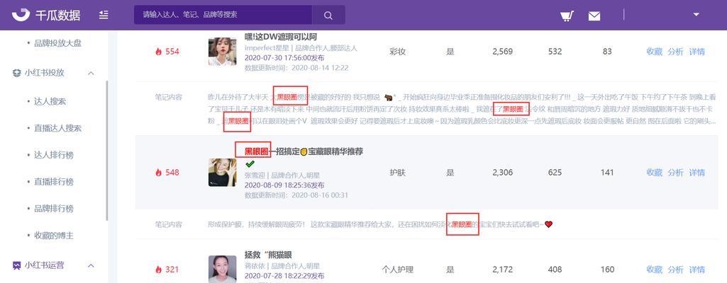 如何在小红书查找关键词对应的商品？