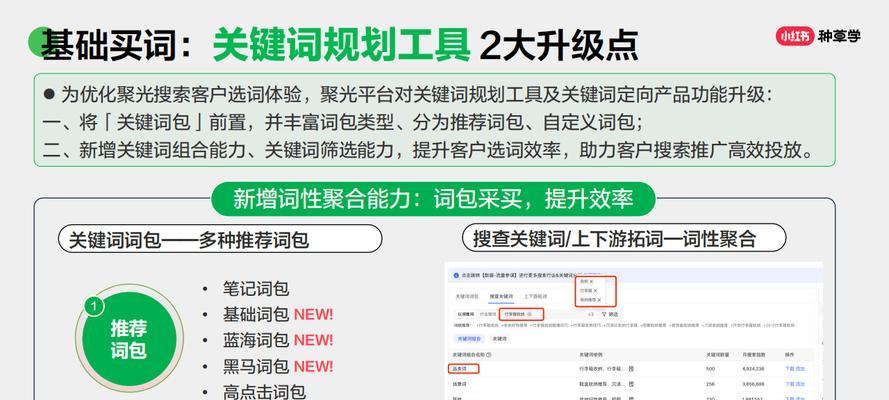 如何在小红书添加关键词？