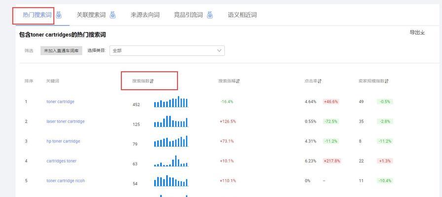 B站关键词指数如何查询？
