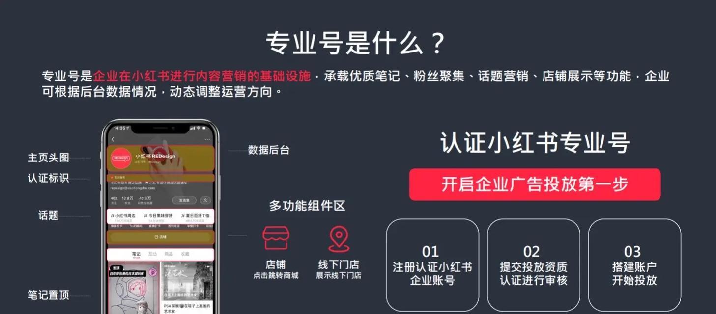 小红书搜女拳关键词是什么？如何找到？