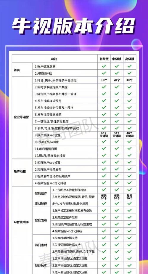 抖音批量挖掘关键词的技巧有哪些？