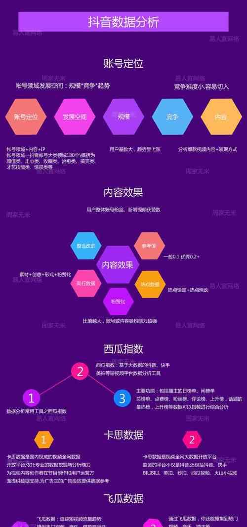 抖音批量挖掘关键词的技巧有哪些？