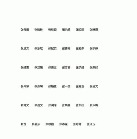 快手关键词有哪些名字好听？如何选择令人印象深刻的标签？