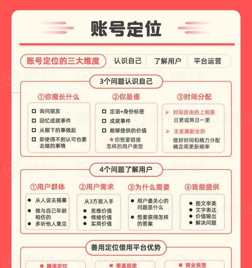 小红书发文时关键词应如何布局？