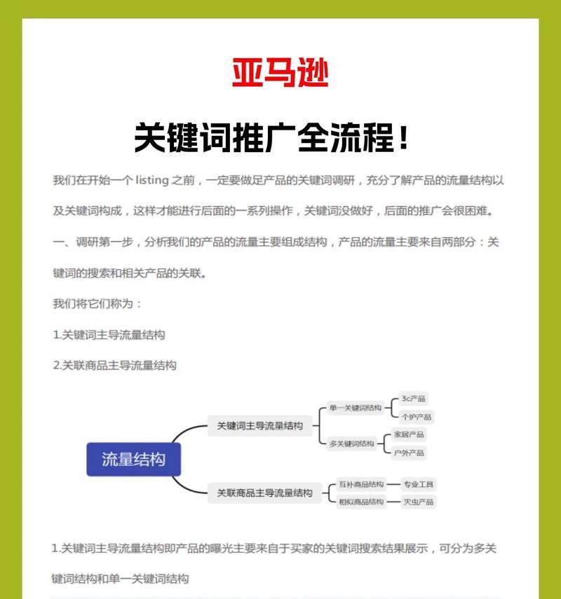 如何在小红书上打造有效关键词？