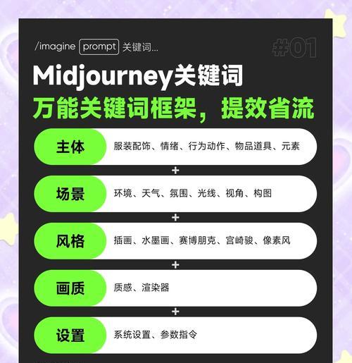 如何在小红书上打造有效关键词？