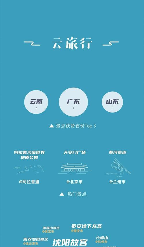 快手热门关键词怎么设置？打造热门内容的策略