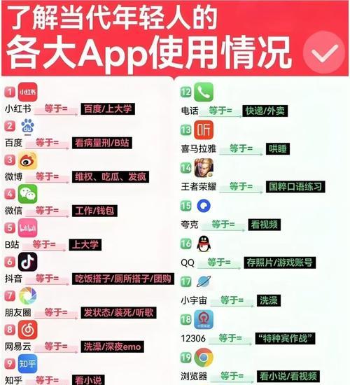 如何在快手搜索关键词？搜索技巧有哪些？
