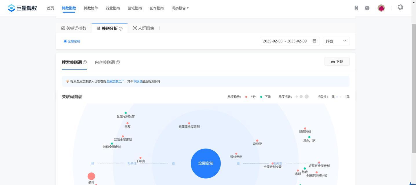 抖音关键词分类及设置方法是什么？