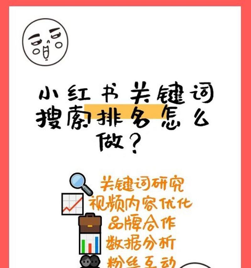 小红书关键词规避设置方法是什么？