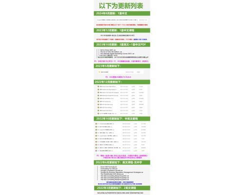 小红书关键词优化方法有哪些？如何设置更有效？