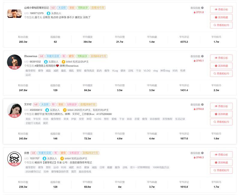 B站关键词指数如何查看？