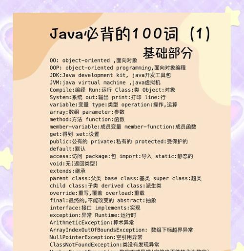 小红书上最热门的100个关键词有哪些？如何利用？