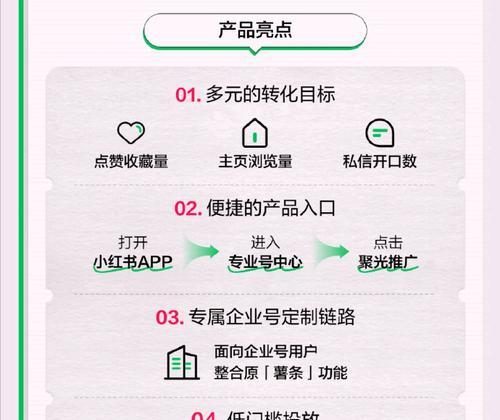 小红书聚光功能如何关联关键词？