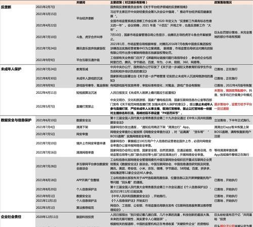 快手关键词排名设置失败的原因及解决办法？